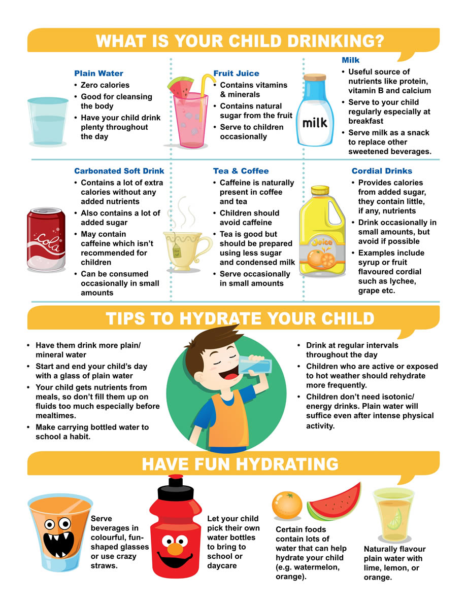 keeping-your-child-hydrated-2