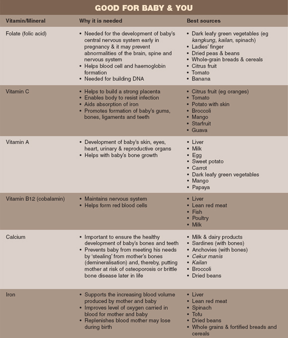 7habits-table