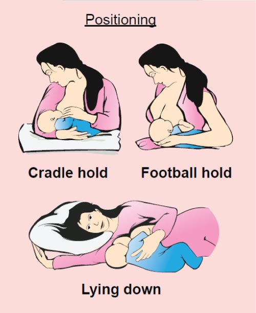 breastfeed-position