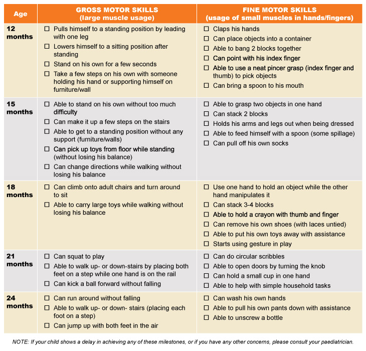 table child motor skills