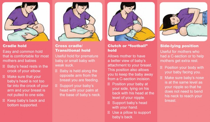 breastfeeding-holds