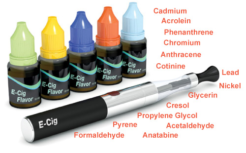 e-cigarettes