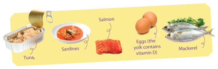 food-fortified-with-vitamin-d