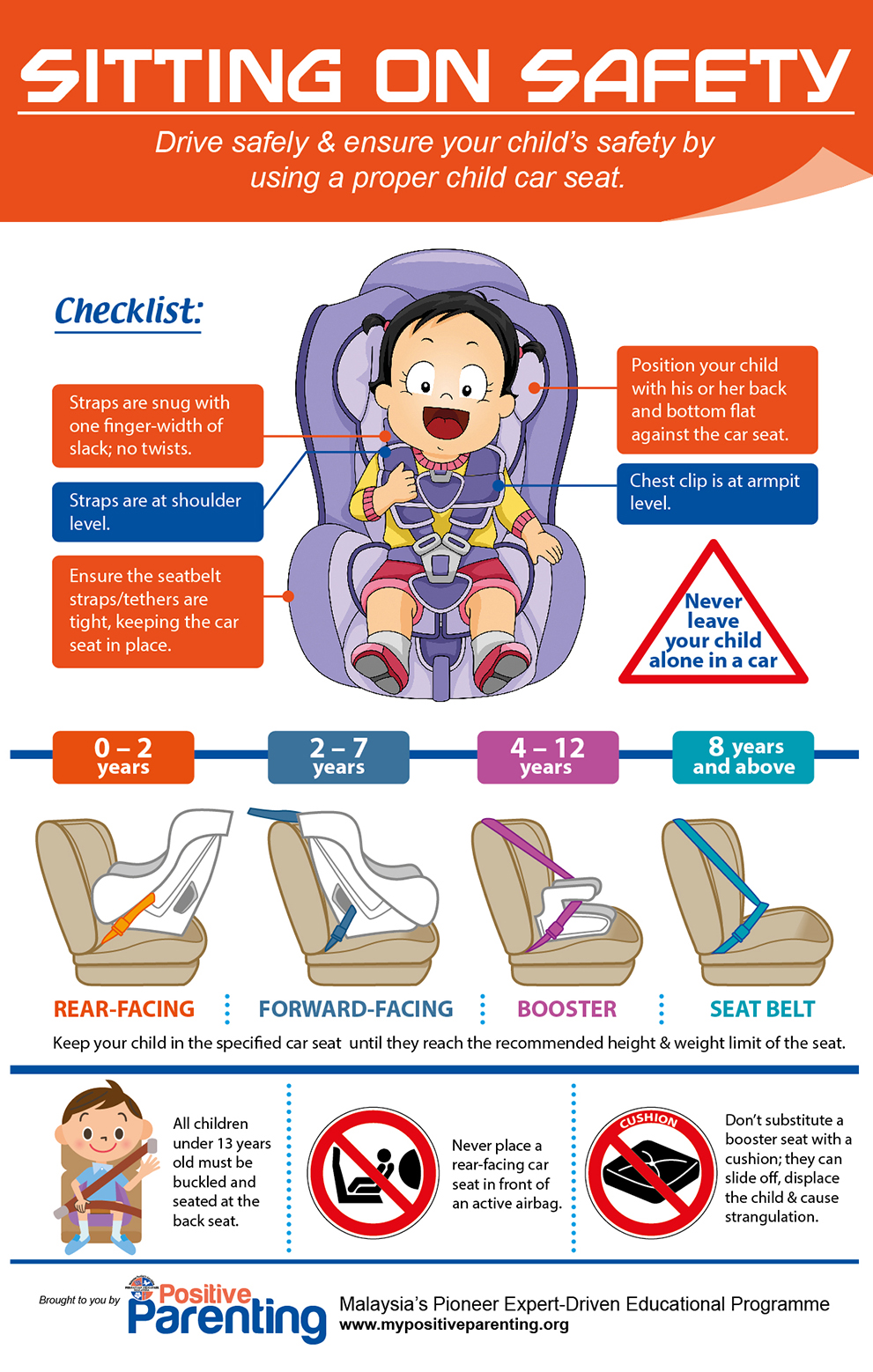 Sitting on Safety - Positive Parenting