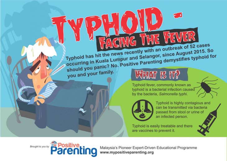 typhoid-infographic-1
