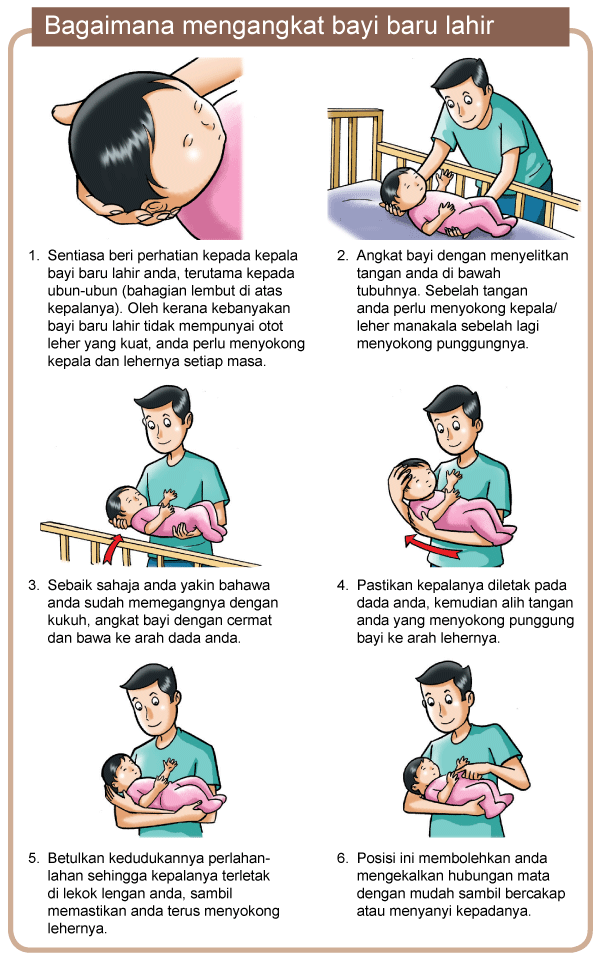 bagaimana-mengangkat-bayi-baru-lahir