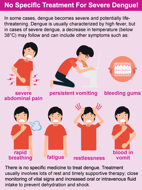 severe-dengue