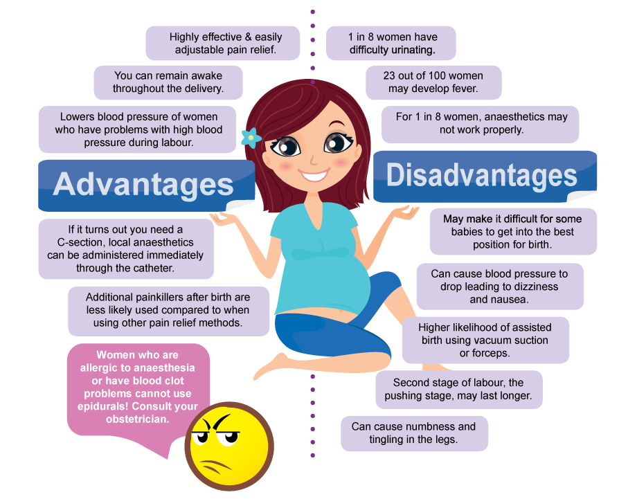 advantage-disadvantages-of-epidural