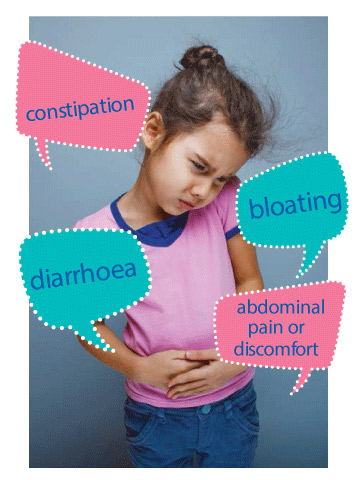 Kids And Ibs Positive Parenting