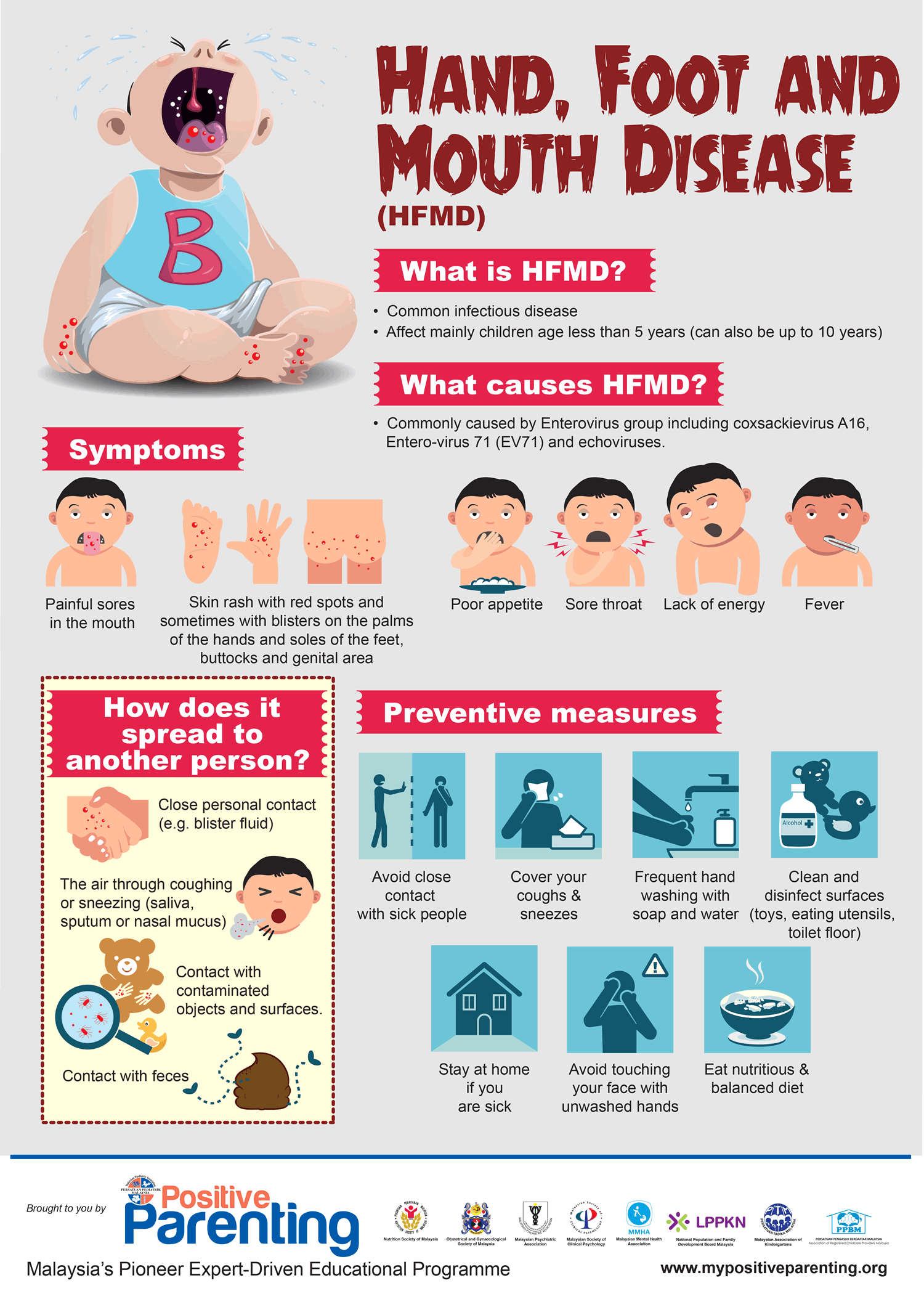 Poster penyakit tangan kaki dan mulut