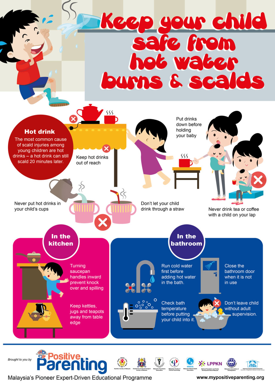 keep-your-child-save-from-hot-water-burns