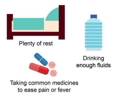 Zika treatment