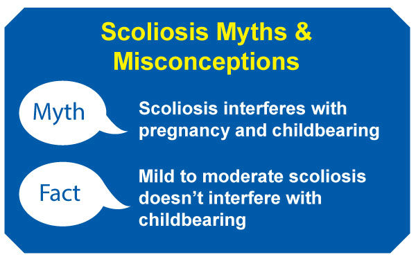 Scoliosis Myths & Misconceptions - Positive Parenting