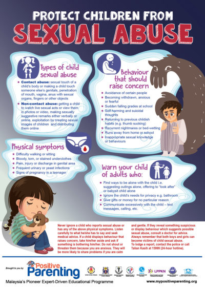 Protect Children from Sexual Abuse – Positive Parenting