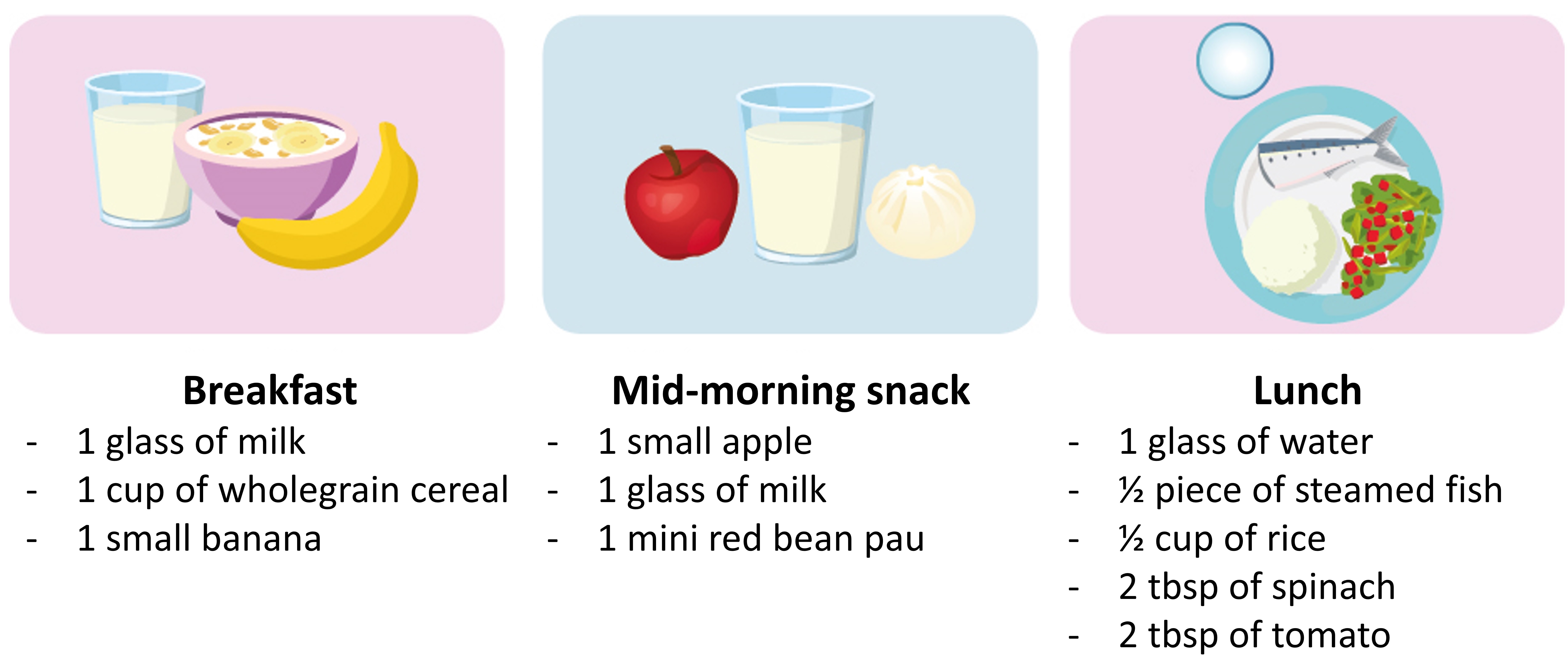 Smart Feeding 1 Positive Parenting