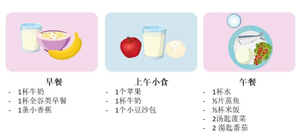 Smart Feeding 1 Jpg Chi Positive Parenting