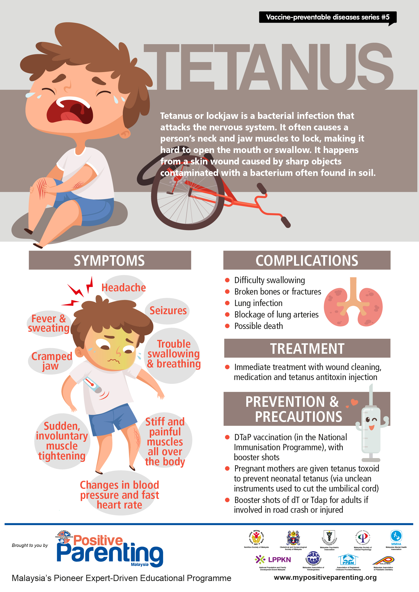 Tetanus Positive Parenting