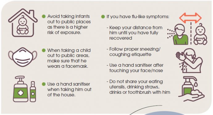 Flu Prevention Steps