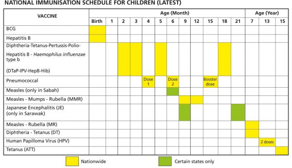 Jadual NIP_eng_ol - Positive Parenting